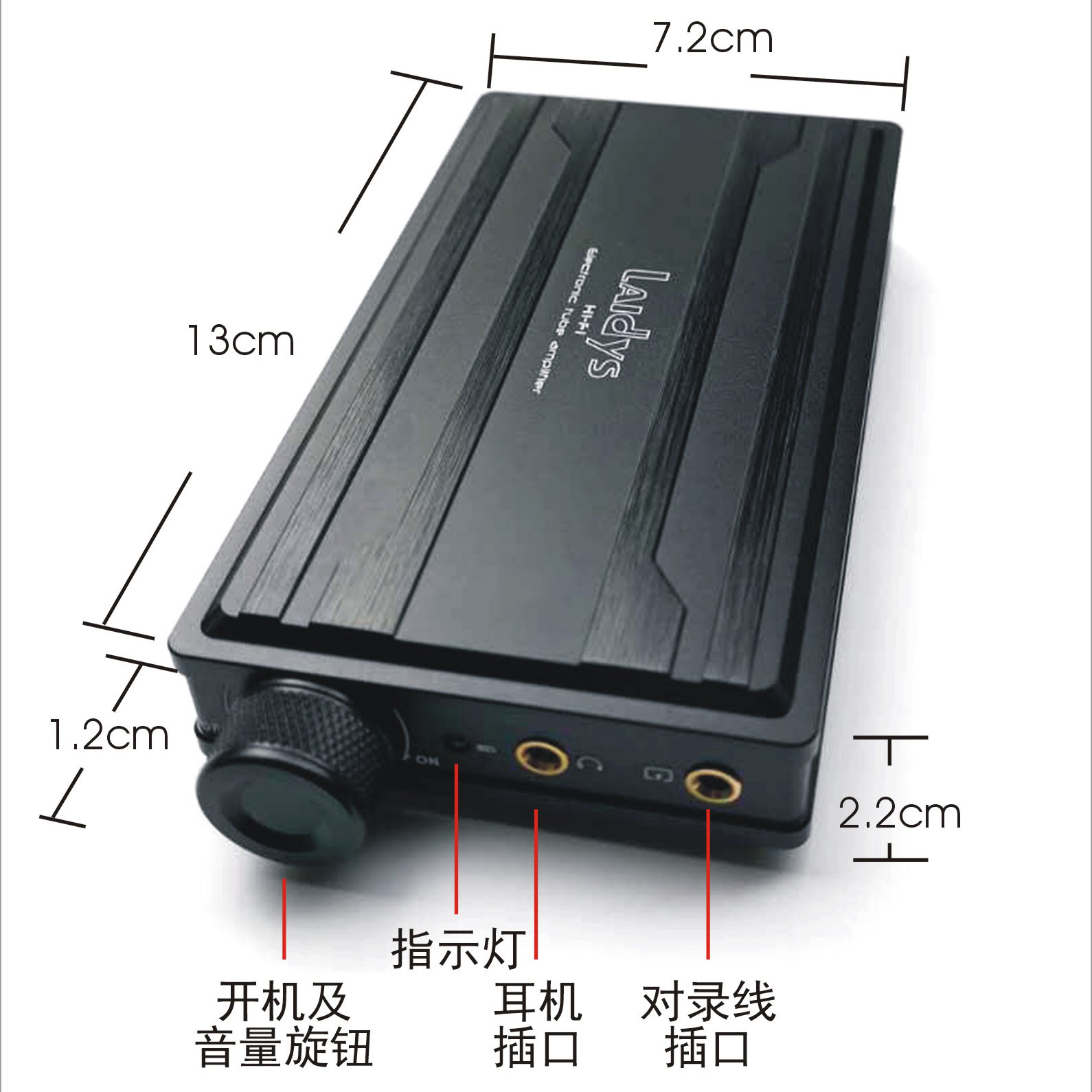 Amplificatore per cuffie porta - Headphone Amplifier Dac recensione e prezzo